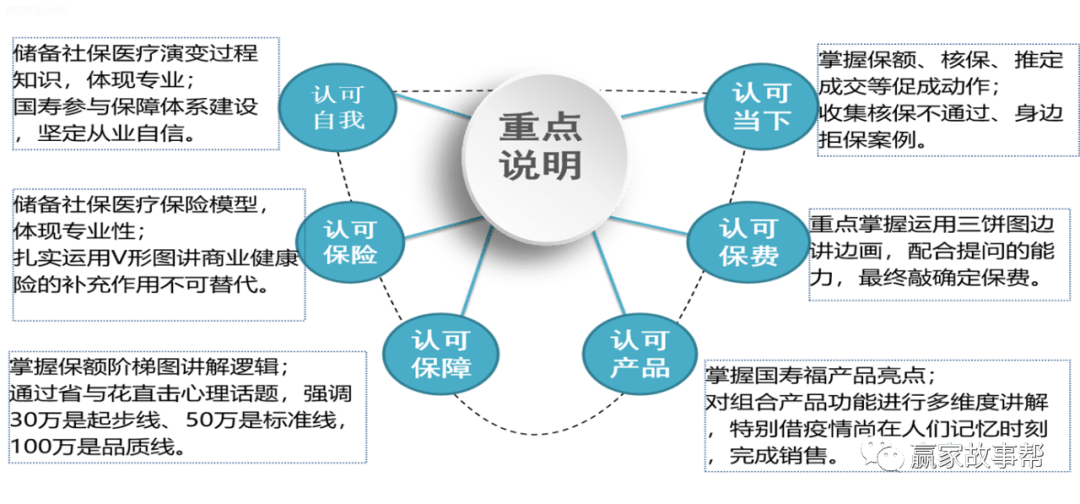 玉足球导管必备图使用技巧，掌握核心要点，提升实战效果，轻松应对各类比赛需求