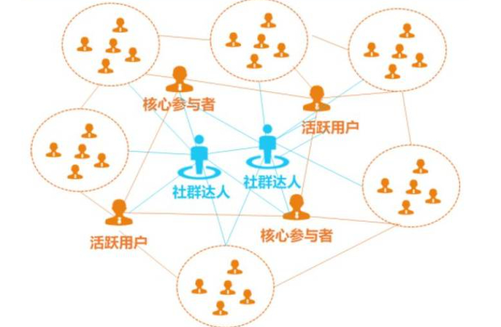美足轩TK帅气男生在vk网站浜分享穿搭技巧，展现个性魅力，吸引粉丝关注
