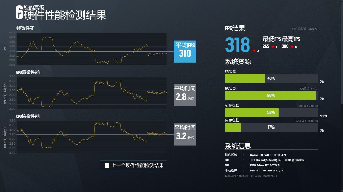 HD18XXXXXX浜全新升级版震撼上市，体验非凡性能，畅享极致驾驶乐趣
