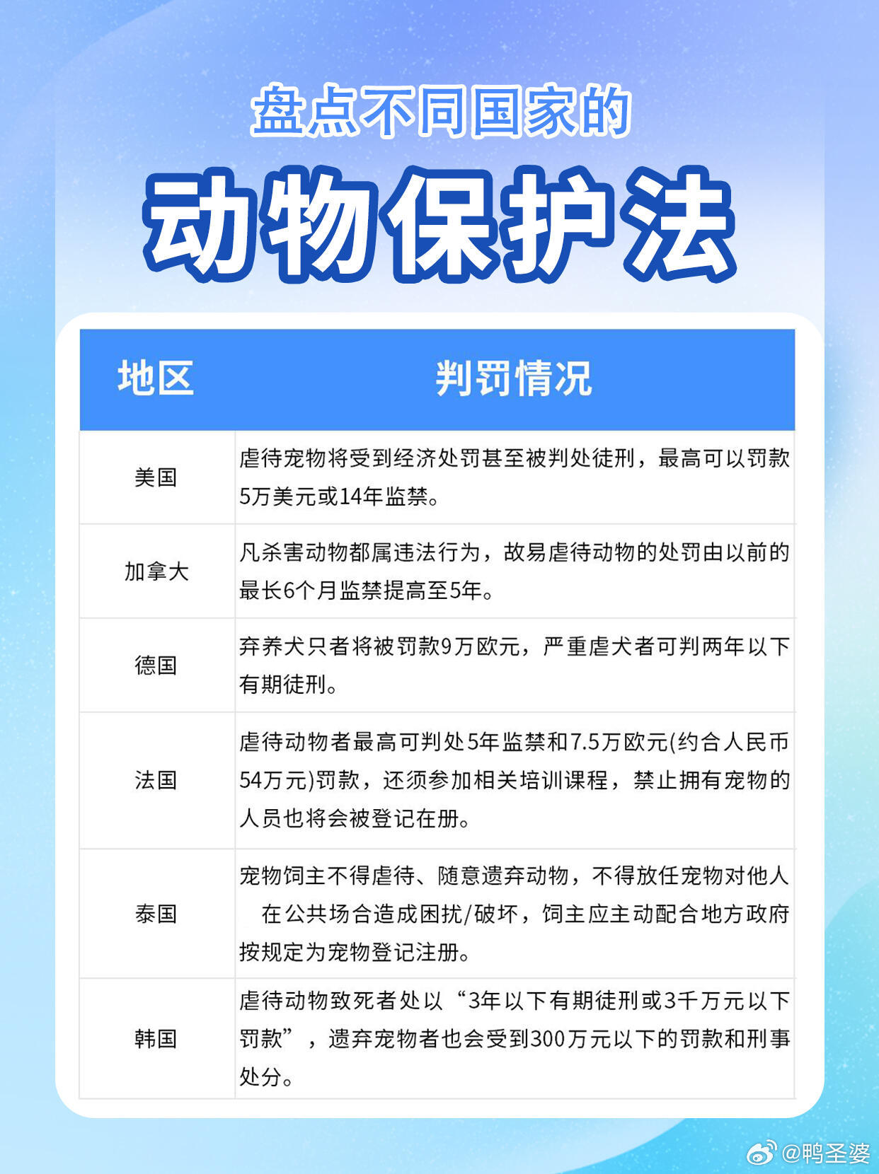 人畜乱交引发伦理争议，探讨动物保护法漏洞，社会舆论持续发酵