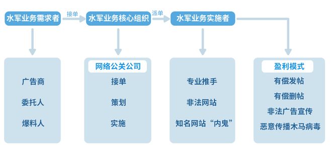 国产女学生卖婬A片在线观看浜，真实校园事件改编，揭露黑暗产业链，高清视频免费下载