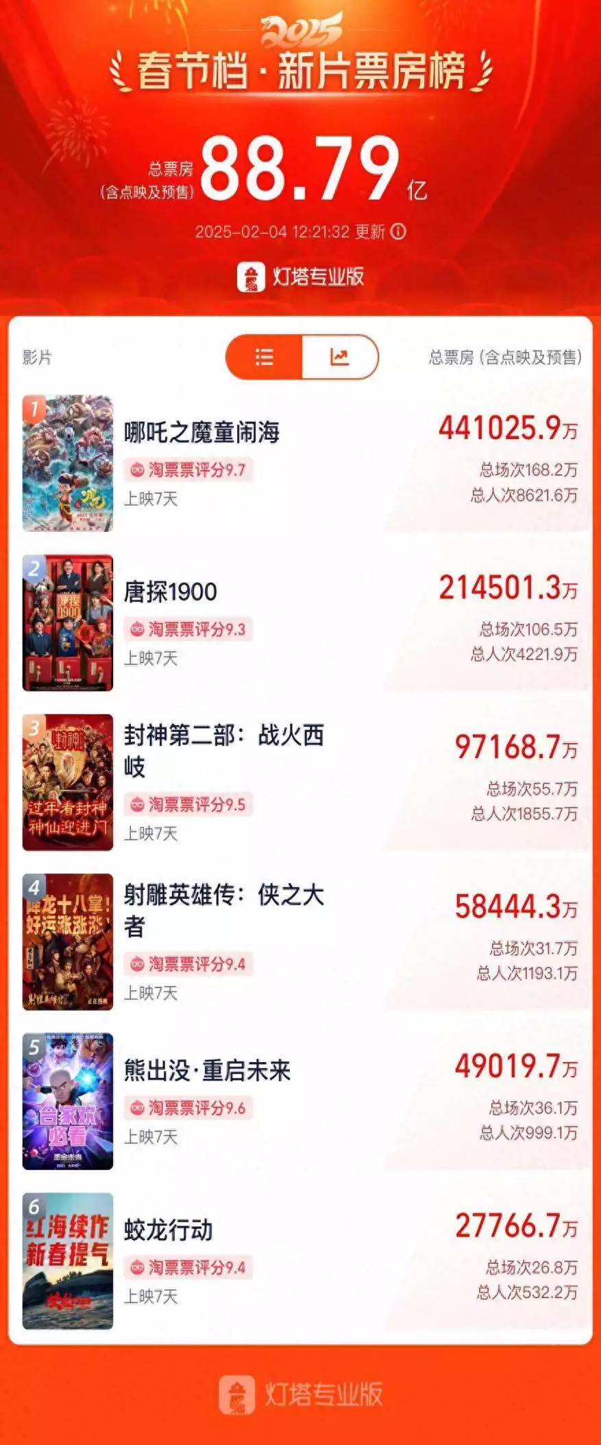 欧美老人三级一級片引发热议，探讨老年题材电影市场潜力，观众反响两极分化