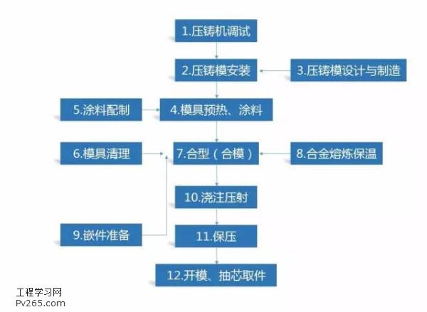 20岁女学生一级毛片购买指南浜，详细流程解析，安全渠道推荐