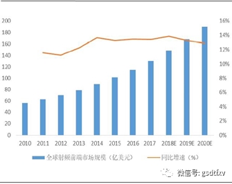 亚洲第三区崛起新机遇探索未来发展趋势，创新合作模式，共享繁荣成果
