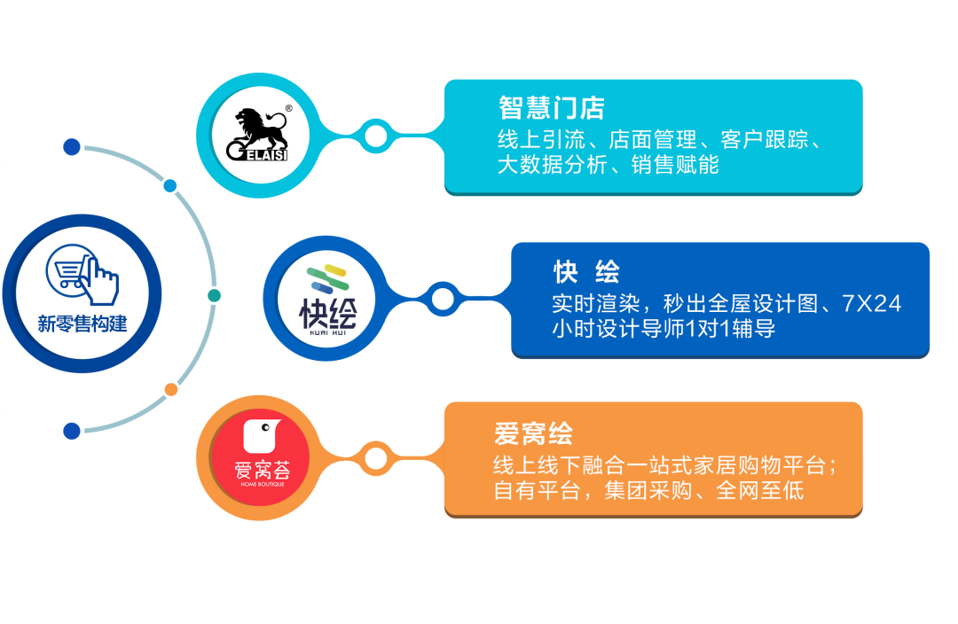米塔资源库，优质开发工具库，免费下载，高效便捷，开发者首选