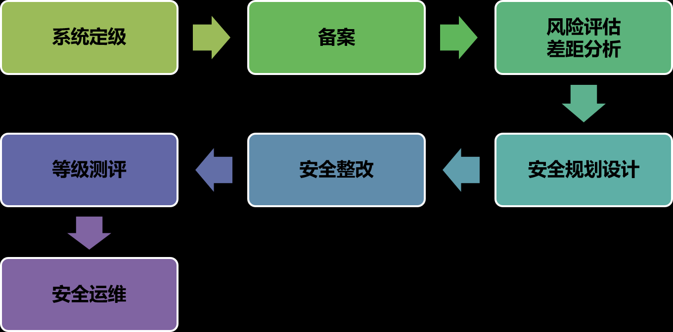 "免费色情软件下载指南，安全获取途径，浜用户专属推荐"