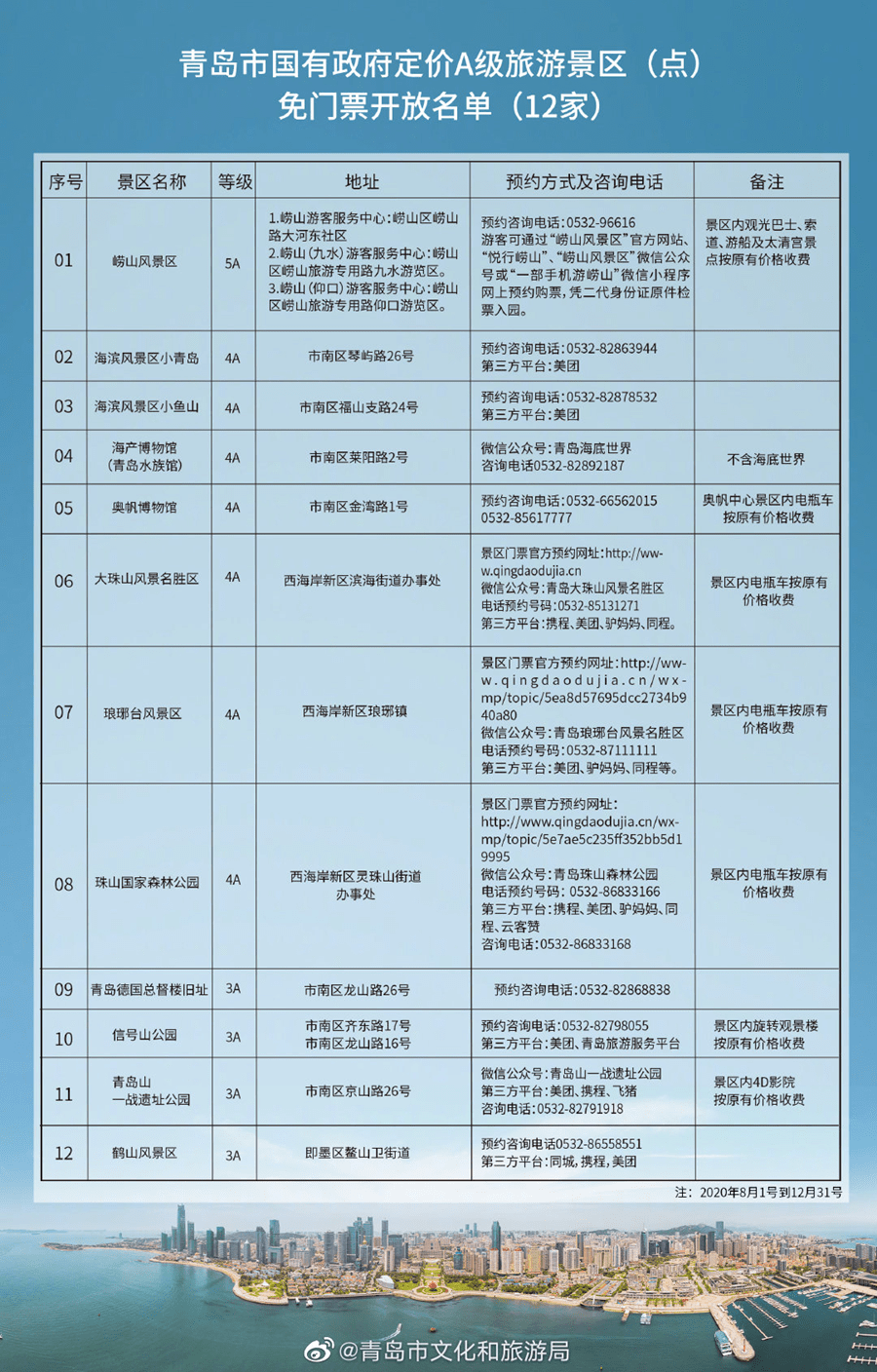 一区二区三区四区免费畅享，多重福利限时放送，海量资源等你来拿
