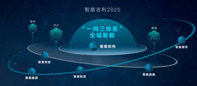 3.探索2025年п1080p技术发展与应用