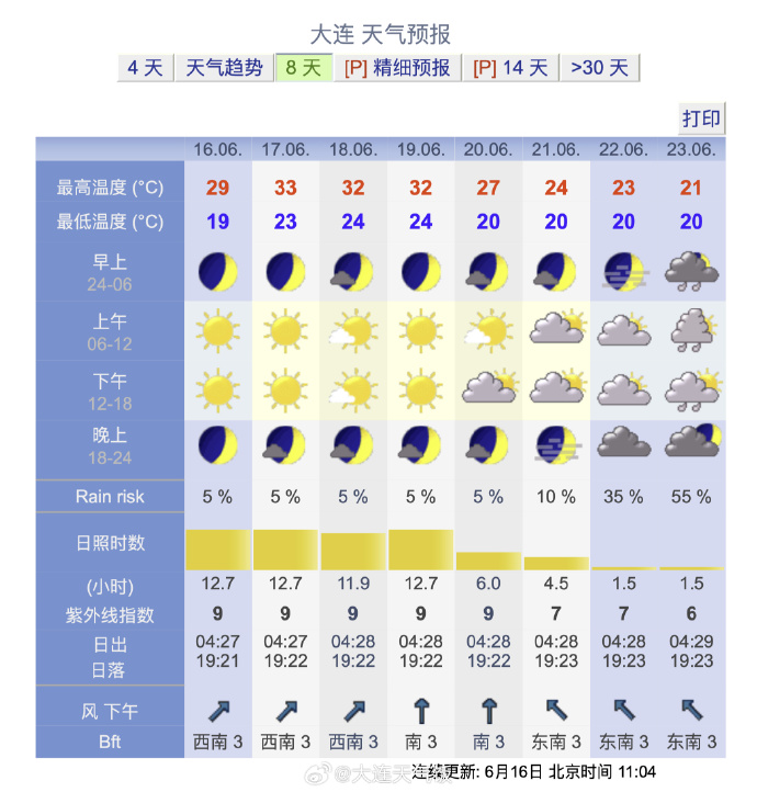 少妇四级婬片放天气预报下载安装浜，最新高清资源免费获取，轻松在线观看无广告