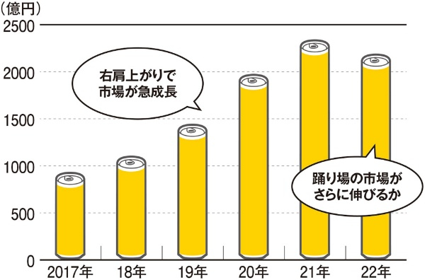 日本咸片产业现状，揭秘其发展历程，探讨未来趋势与挑战