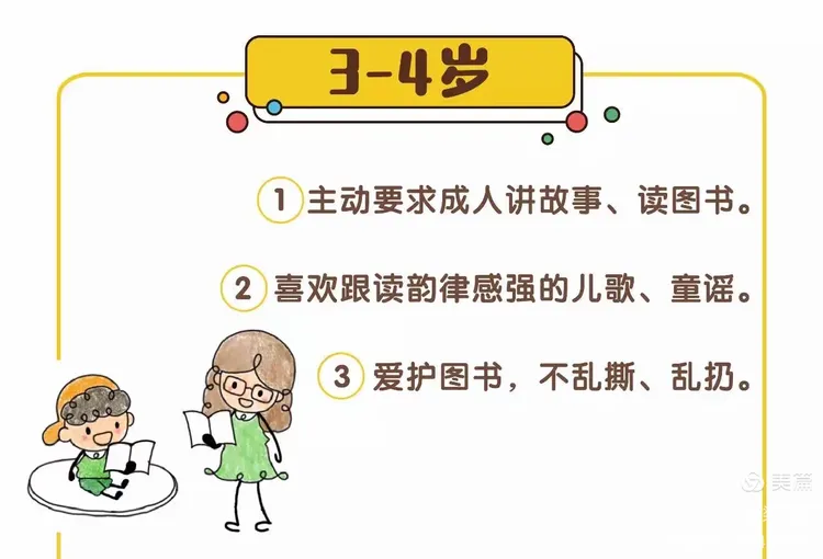 8至10岁儿童破小幼稚成长指南，快乐学习，激发潜能，培养创造力
