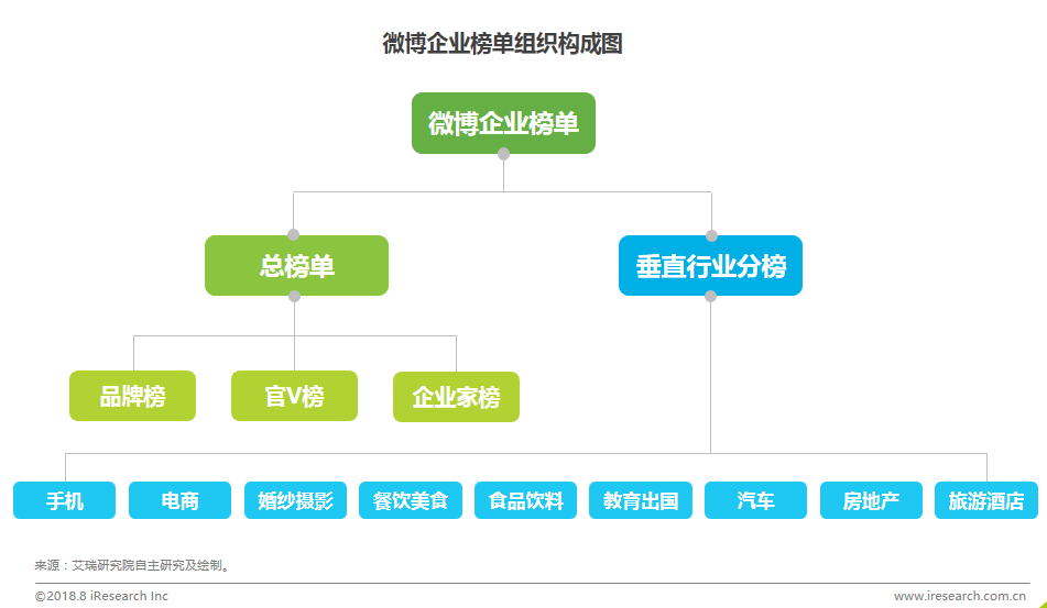 数字营销策略提升品牌影响力与销售转化