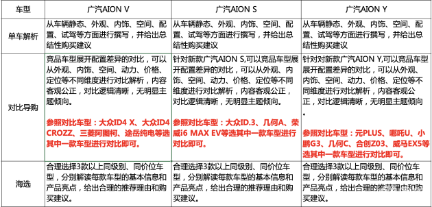 国产精品一级a毛一级a精选优质内容推荐