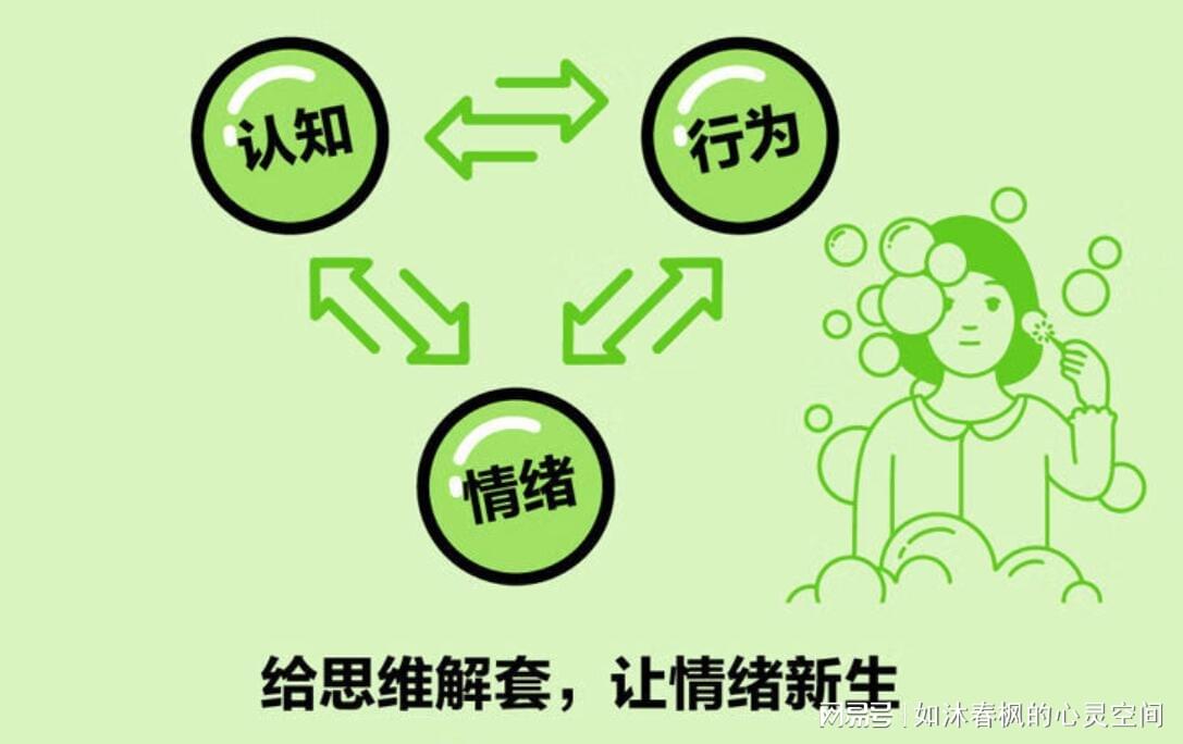 男人女人一起愁生活压力大，如何化解情感困扰，共创幸福未来