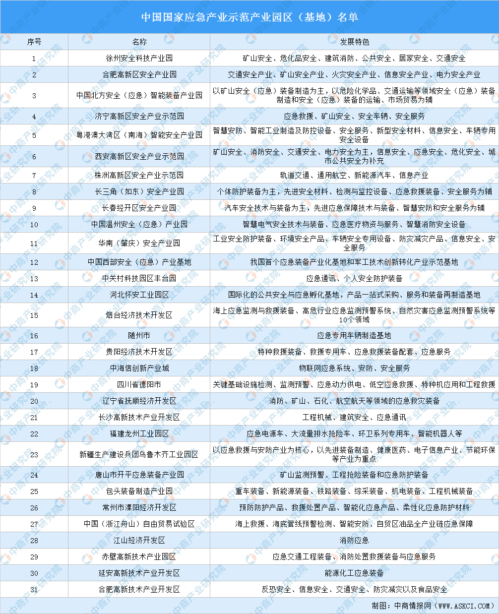 国产自产一区二区三区最新发展动态，行业趋势分析，未来前景展望