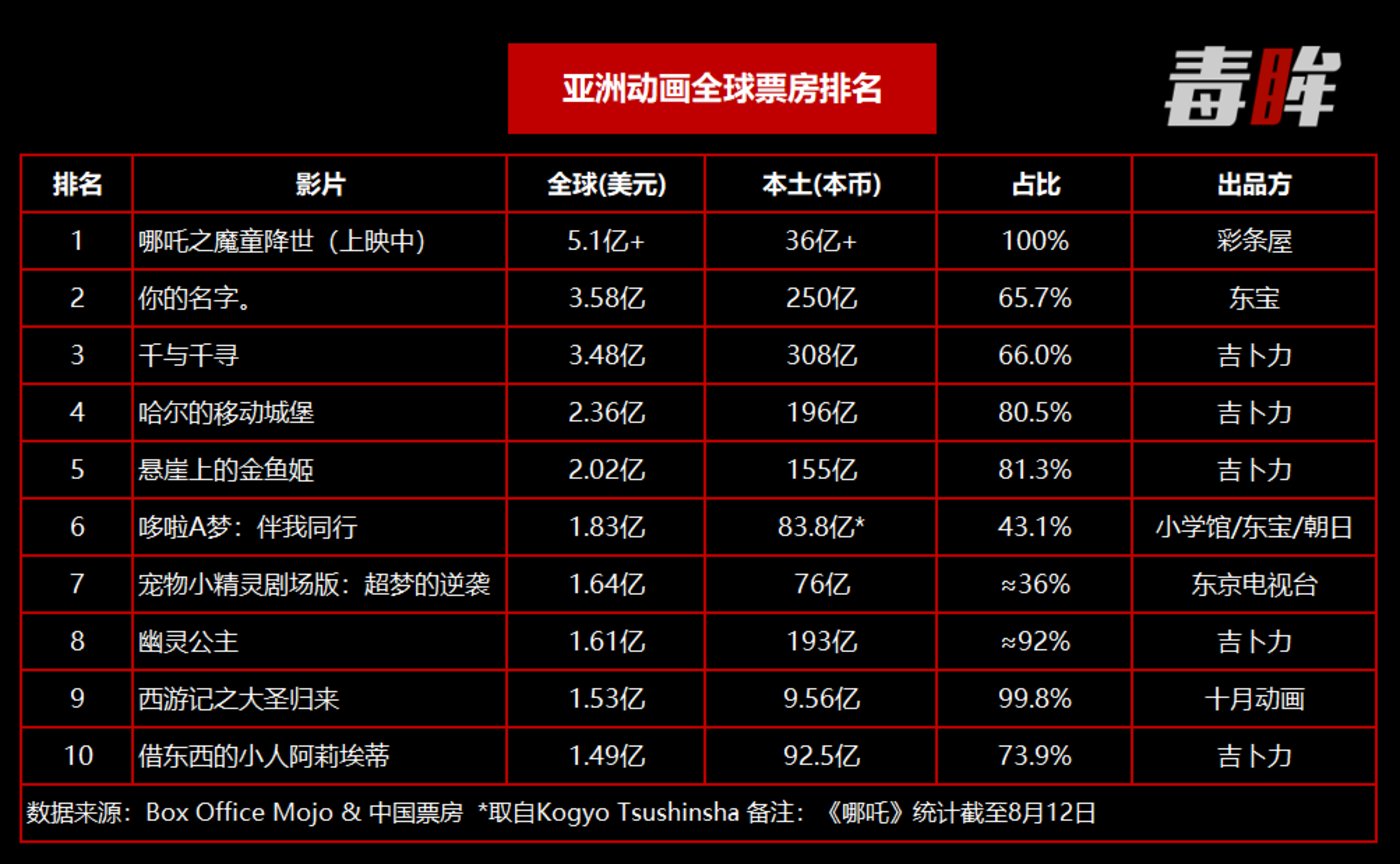 中国国产精品亚洲二区在线观看日本一区二区三区，久久成人影视，日韩综合视频推荐