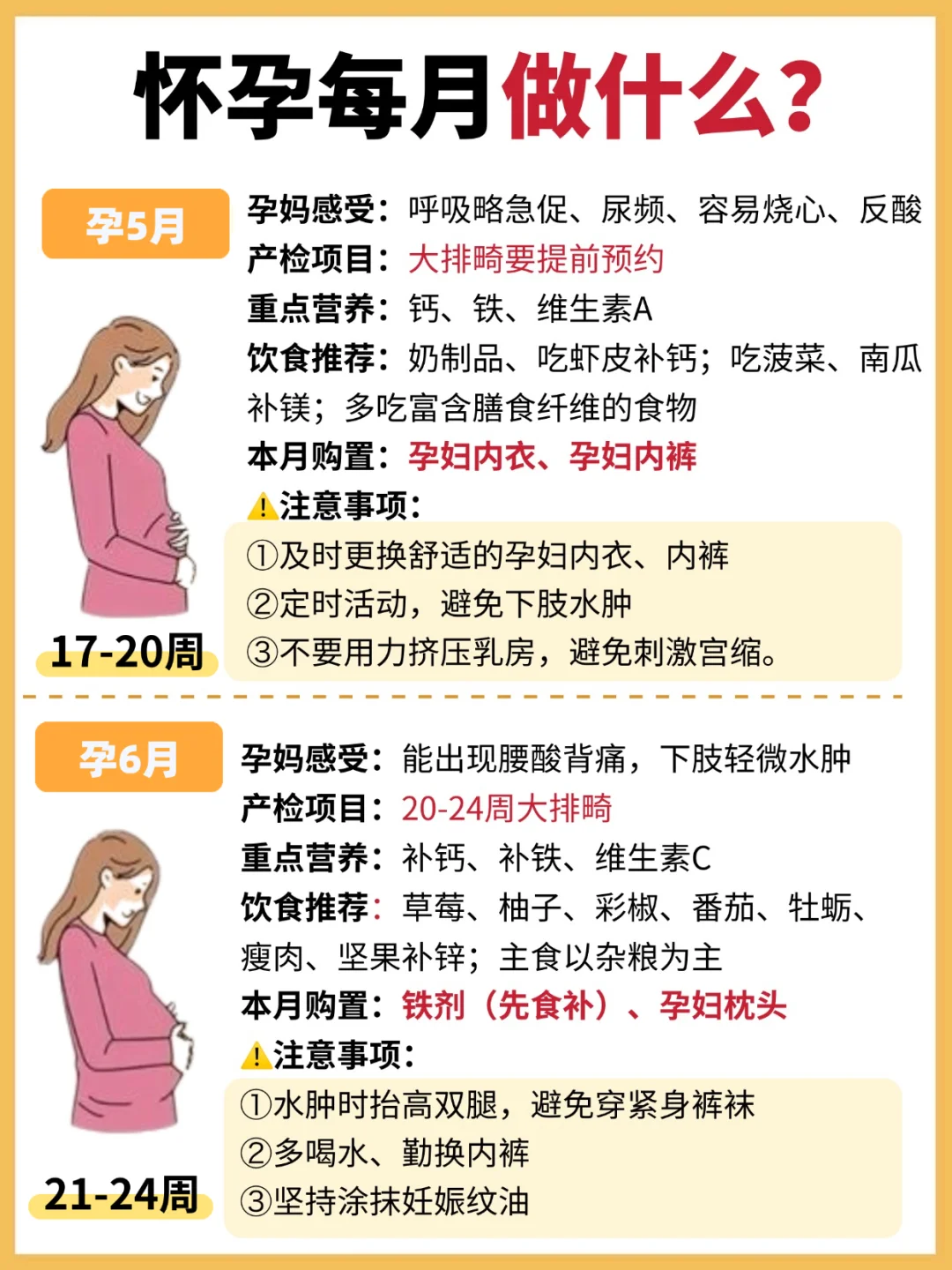 孕妇毛片孕期保健指南，准妈妈必看，健康孕育小贴士