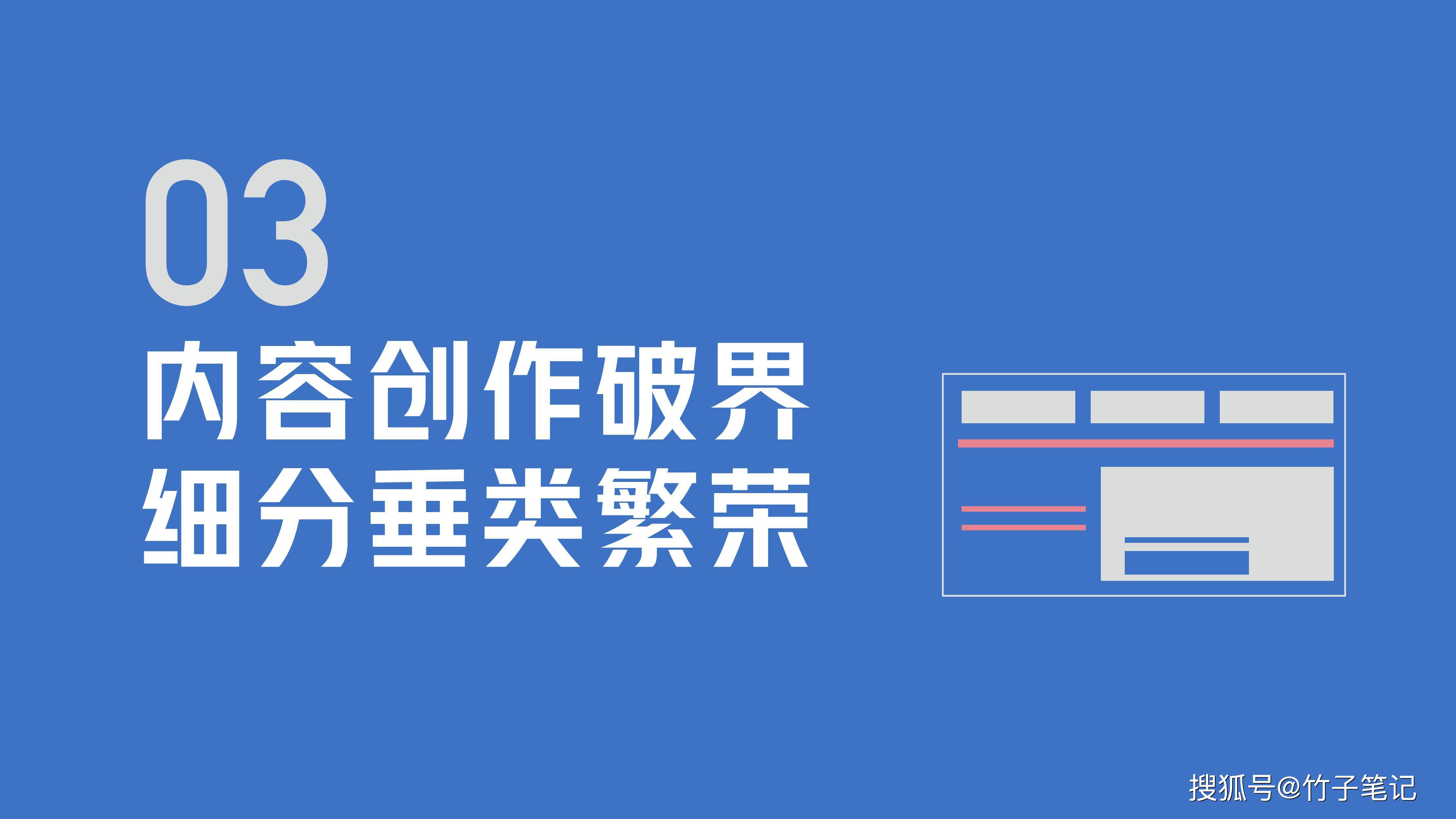AI技术革新AV祀频行业，未来趋势，用户体验升级，内容创作新方向