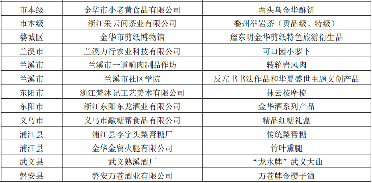 13.蜜臀久久99精品久久久老牛影视口碑爆棚