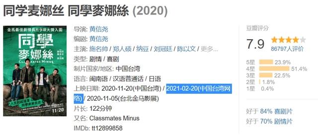 1.2021精品亚洲中文字幕热门推荐