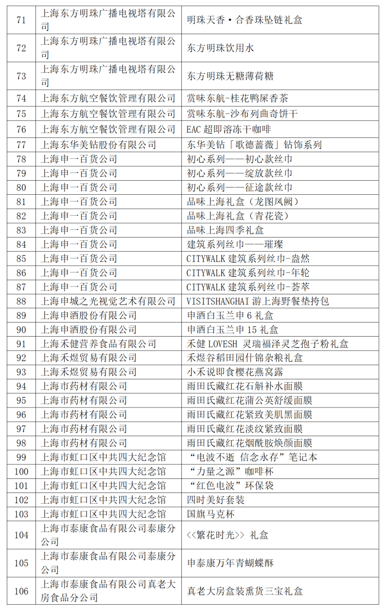2.毛片情品选购技巧，毛片保养方法，情品推荐清单