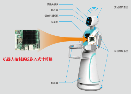 1.操操日日健身计划让你活力满满