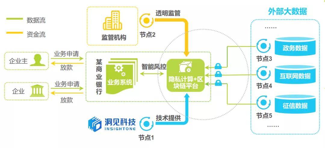 澳美色情浜揭秘惊人内幕，探索隐秘产业链，揭露不为人知的黑暗交易