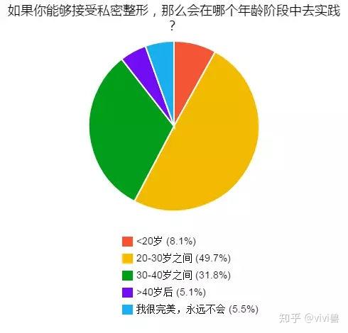 老年人性生活健康指南，关注生理需求，提升晚年幸福，科学指导两性关系