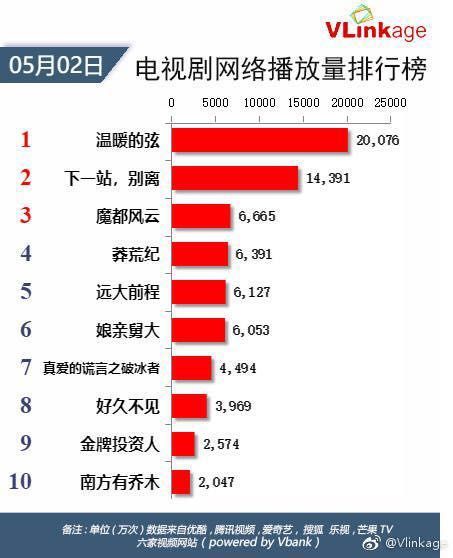 小志胡秀英1-40集全剧情跌宕起伏，情感纠葛不断，家庭伦理大戏引人入胜