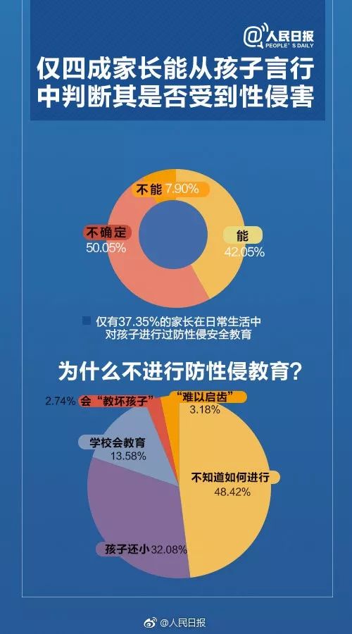成人A片少女稀哩哗啦引发热议，探索背后社会现象，如何正确看待性教育话题