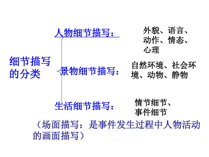 日本少妇高潮体验分享，真实感受，细节描写，独家揭秘