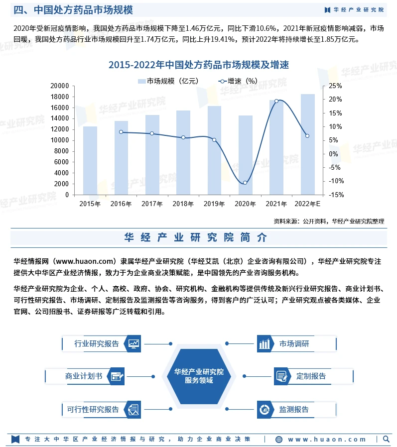 18-19浜最新数据分析，趋势解读，未来发展预测与投资建议