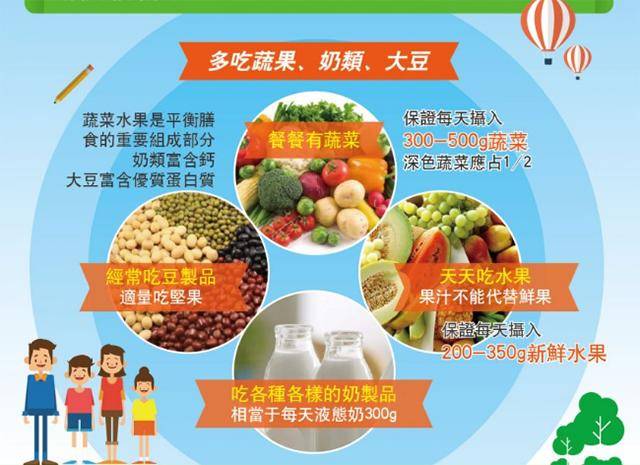 欧美孕妇交流分享孕期护理经验，健康饮食指南，产后恢复技巧