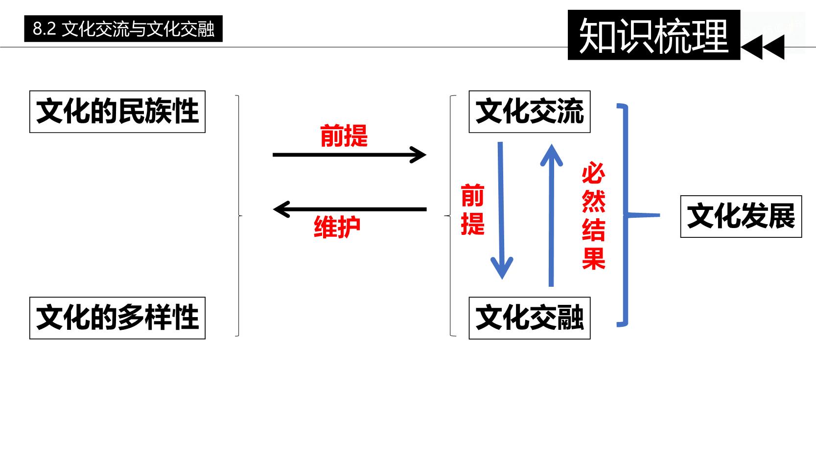 2.欧美15一16性处交浜，历史真相，文化交融，隐秘故事揭秘