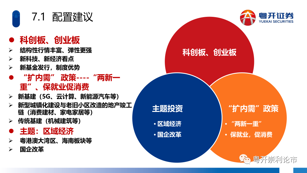易见股份最新动态与未来展望，行业趋势分析，投资策略解读