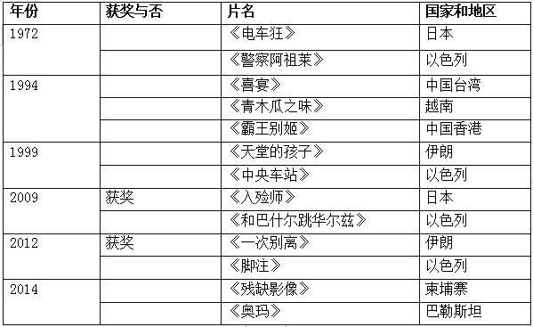 亚洲A级电影佳作盘点，探索经典与创新，感受东方光影魅力