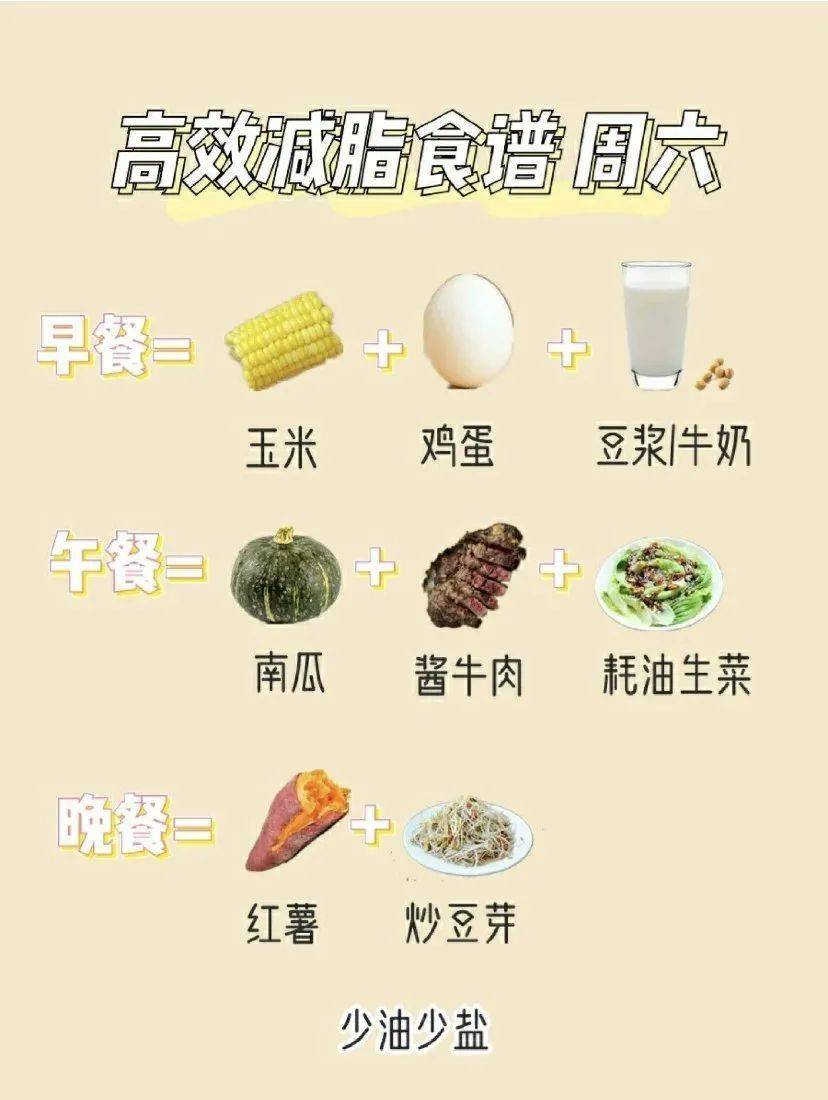黑BBBBBB肥BBBBBB健身秘诀，快速增肌，高效减脂，打造完美身材