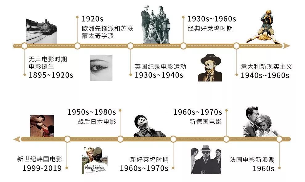 亚洲老色情aaaa片揭秘，经典怀旧作品回顾，探索早期影视文化发展历程