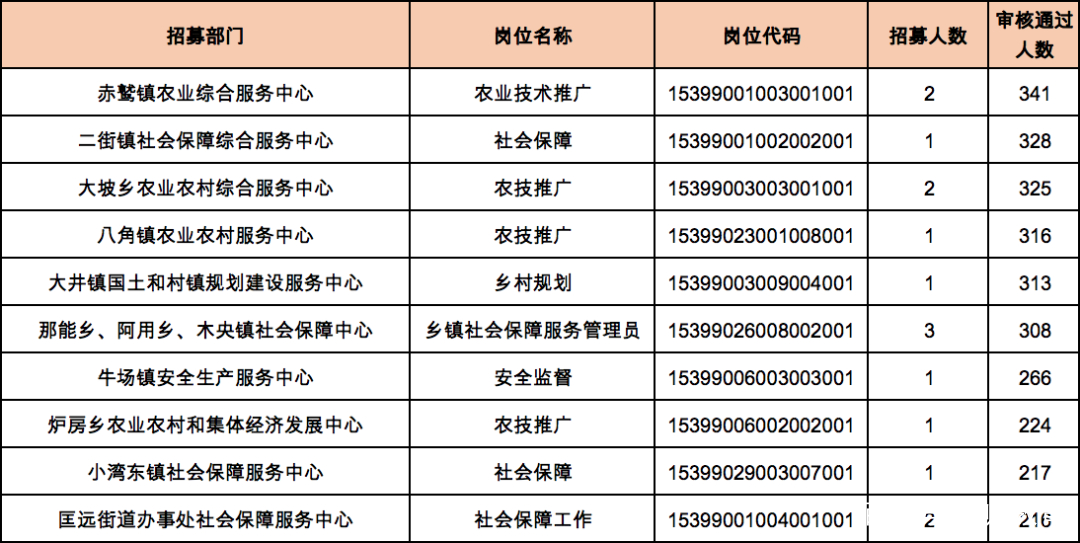 欧美Ts人妖二区三区热门精选，最新资源，高清画质，精彩内容等你探索