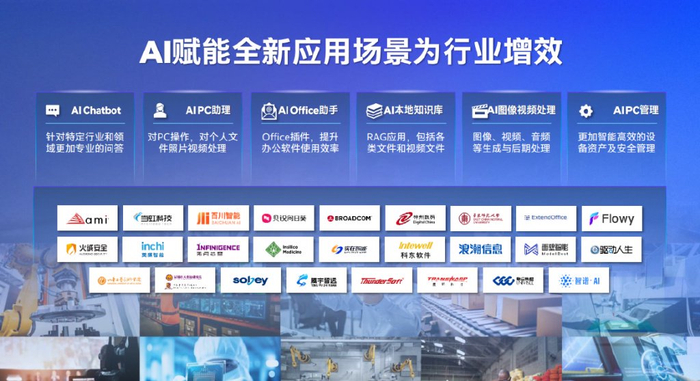 AI技术革新AV祀频行业，未来趋势，用户体验升级，内容创作新方向