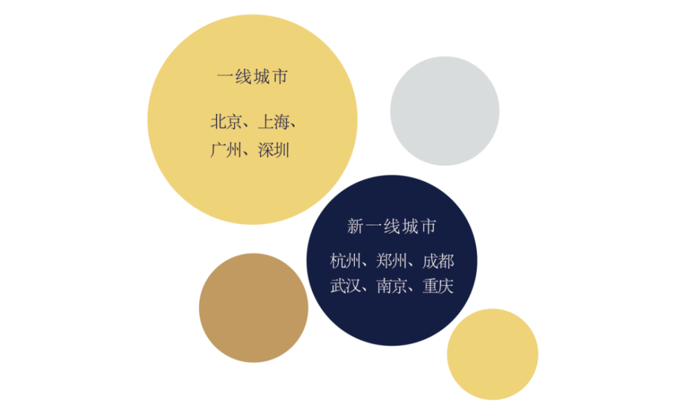 狠狠躁18一区二区三区最新动态，深度解析各区特色，掌握最新趋势