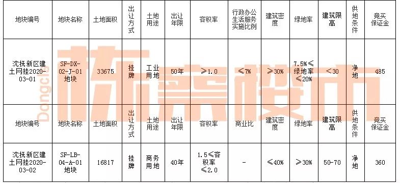 国内精品无码乱码一区二区最新资源，高清无码，热门推荐