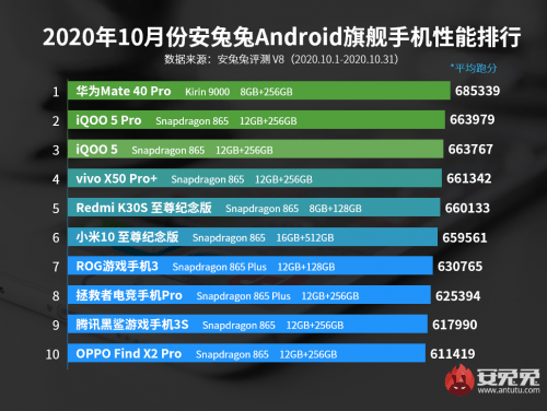 "X88av全新升级，性能更强，体验更流畅，畅享极致游戏乐趣"