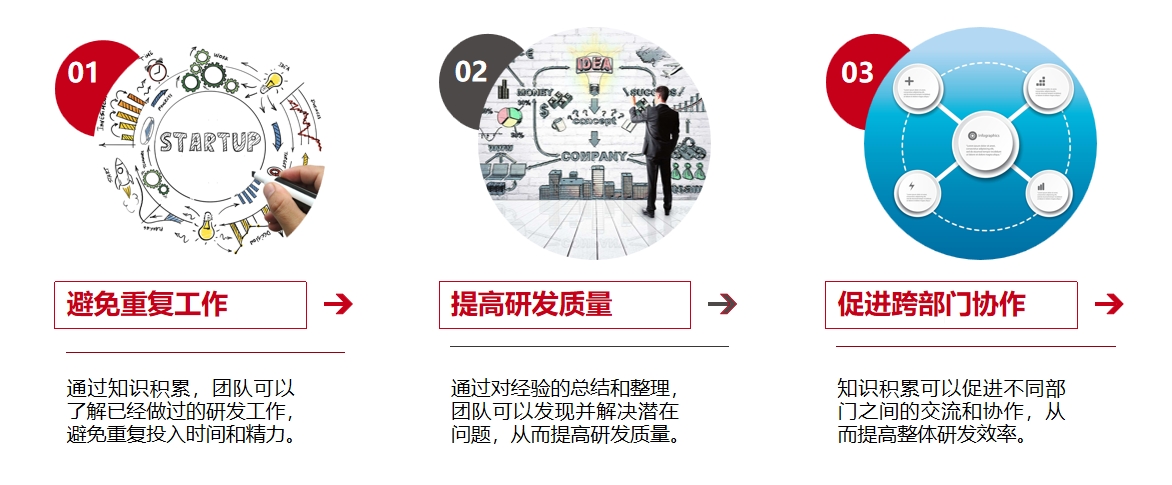 创新xxxB技术引领未来，探索xxxB应用场景，打造高效解决方案