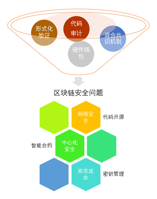 中国性教育现状与未来发展,探讨青少年性健康,提升社会认知水平 中国性教育现状与未来发展,探讨青少年性健康,提升社会认知水平