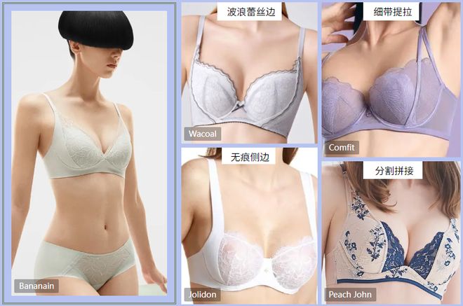 100%奶头无遮挡真实体验分享，揭秘舒适内衣的秘密，选择技巧大公开