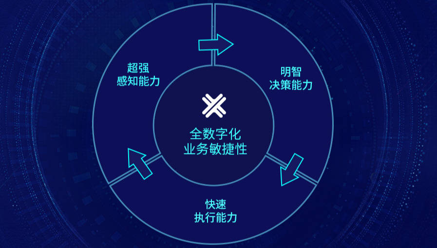 5G时代XLXX16技术革新浪潮，引领未来通信，重塑智能生活，加速数字化转型