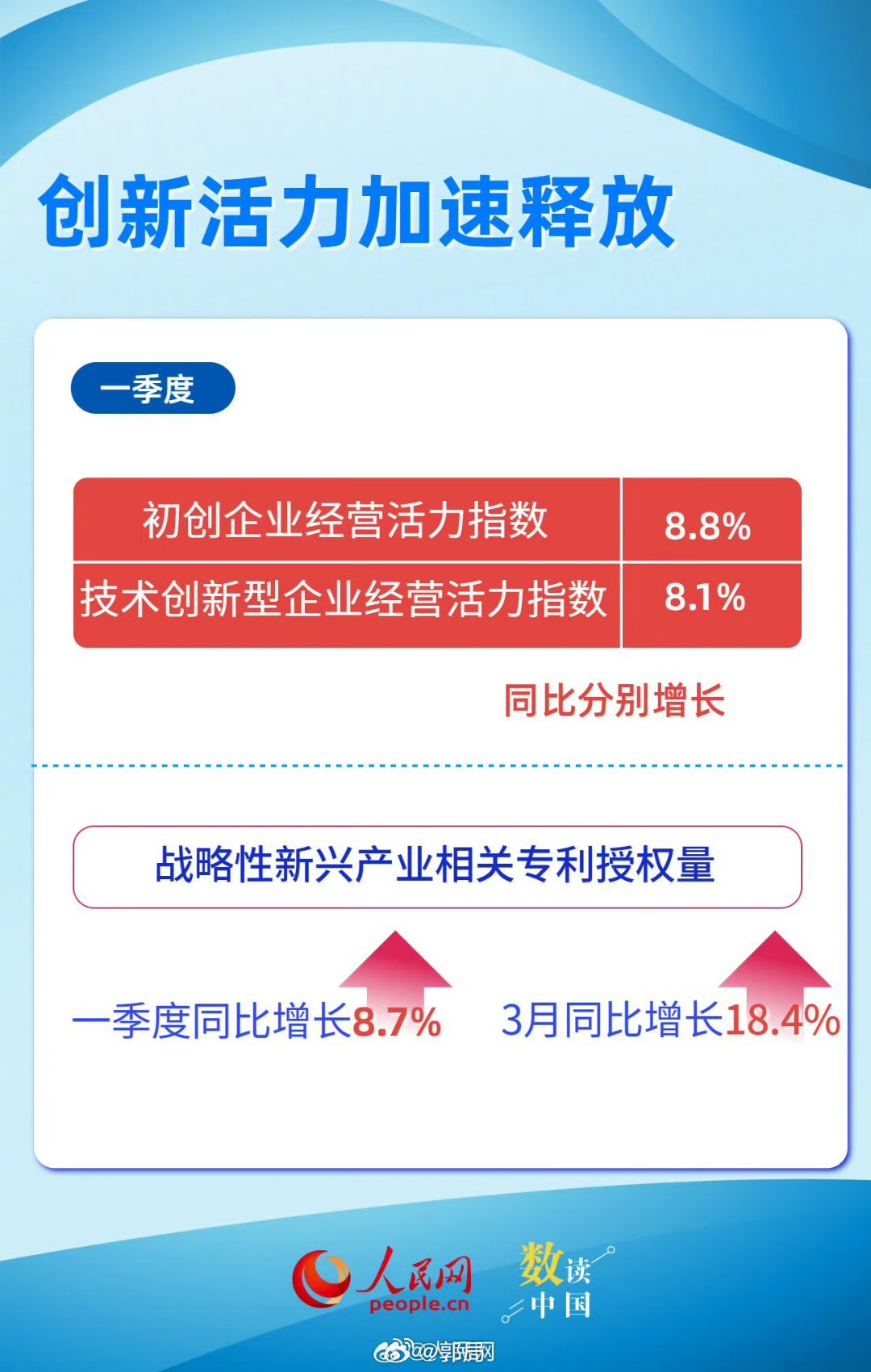 中国XXXXXXX18发展历程与未来趋势，创新突破，行业变革