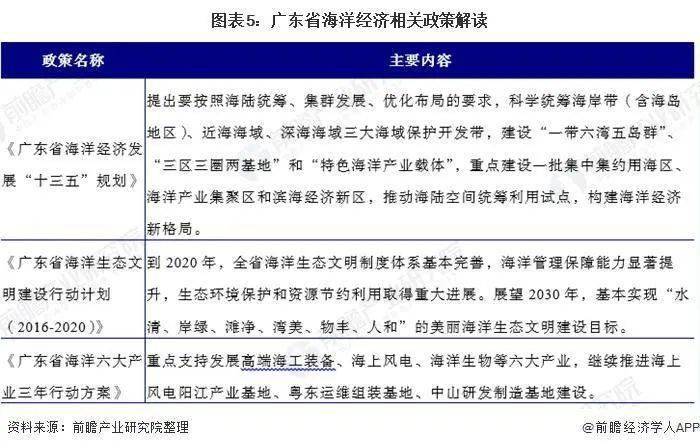 国一区二区三区免政策解读，最新优惠详情，申请条件流程指南