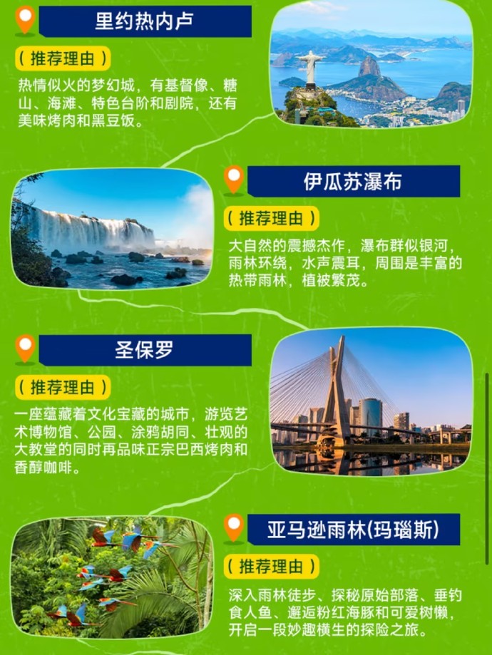 巴西旅游攻略必去景点美食文化探索，感受热情桑巴，体验独特风情